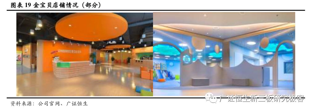 早教与托育两大千亿市场的机遇,早教托育2022行业前景分析