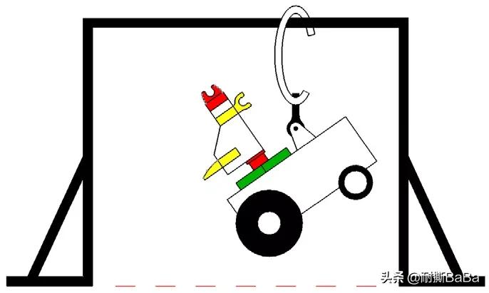 2019-2020年乐高fll大赛,乐高fll挑战赛和探索赛的区别