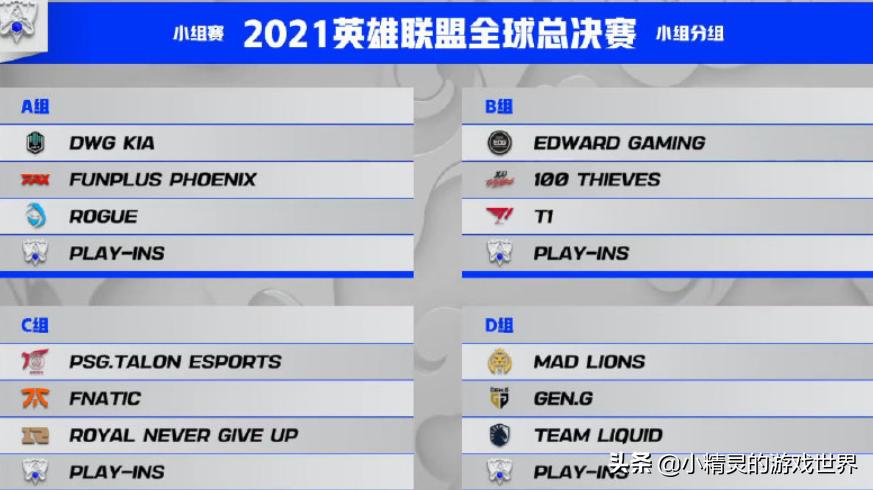 s11八强对阵图,s11小组赛战况解说