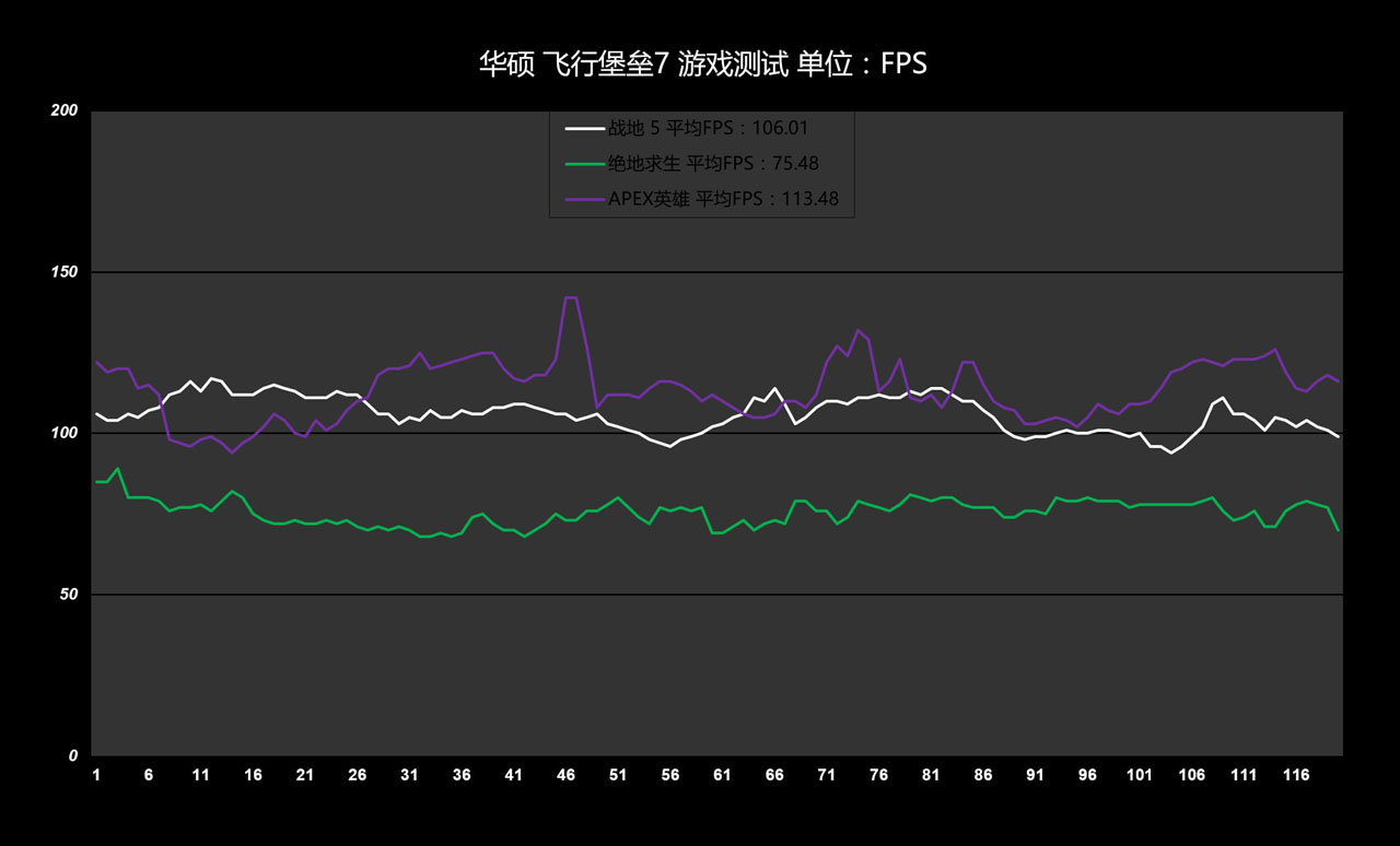 开箱一款最牛逼的游戏笔记本电脑,特别值得入手的游戏笔记本