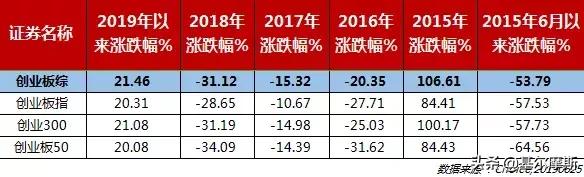 创业板借壳2024,创业板可以借壳上市吗