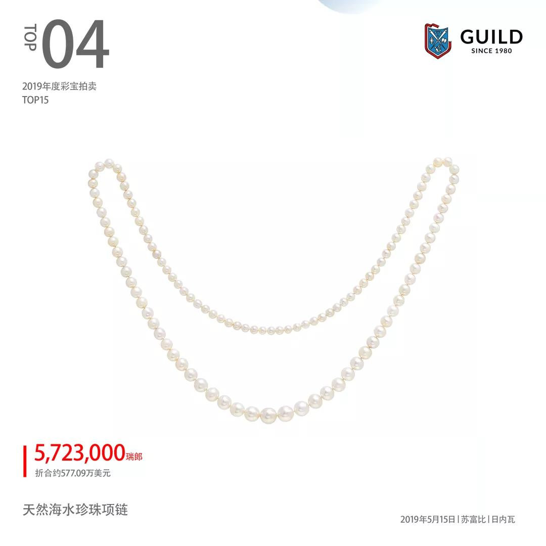 彩色宝石价值排行榜,彩色宝石投资价值排行榜