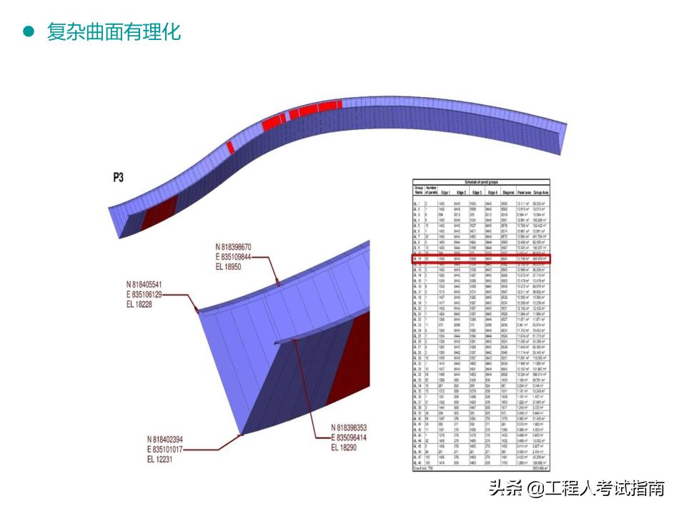 revit基础建模视频教程,revit施工图教学视频