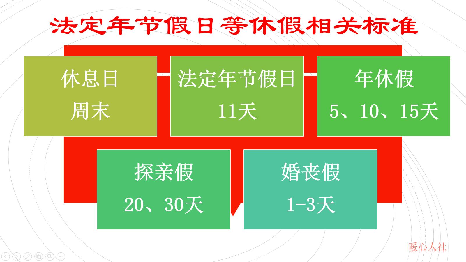 职工享受带薪年休假要工作满多久,带薪休假如果没休怎么算工资