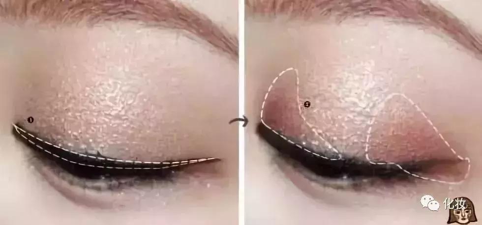 眼妆上妆显脏怎么办,眼妆涂法技巧