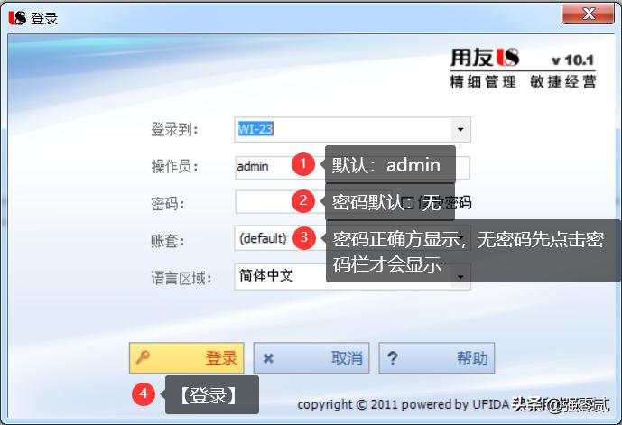 用友u8v10.1全套操作流程图,用友u810.1用户权限更改