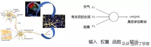 云计算大数据时代怎么快速学习,云计算与大数据技术实战