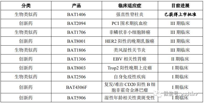 百奥泰预计全年亏损,百奥泰股票陆续亏损会退市吗