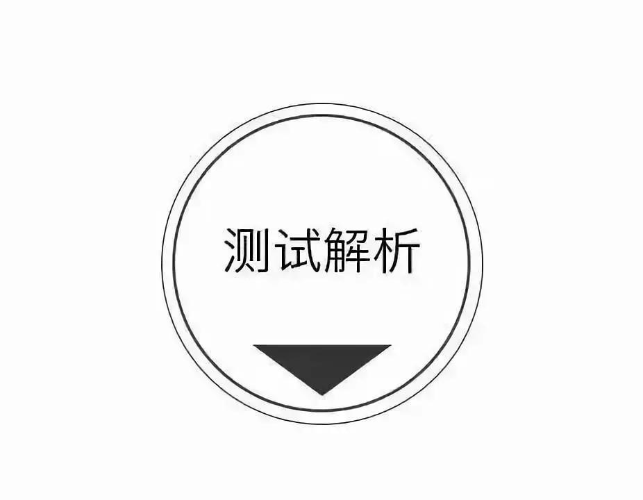 测试你独一无二的品质,选一把钥匙测一测你的魅力有多大