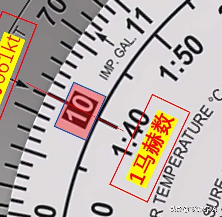 领航尺计算风向,e6b领航尺