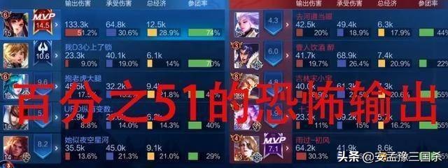 张大仙躺赢能躺绝不carry,排位遇到张大仙强势carry一波