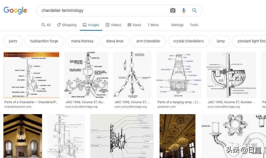老式led灯和新式led灯,led灯具的卖点介绍