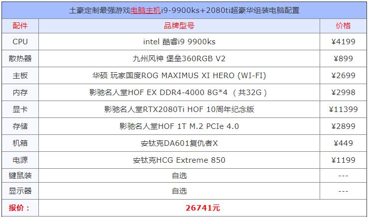 预算7千的游戏电脑主机推荐,六核心十二线程i7级高端游戏主机