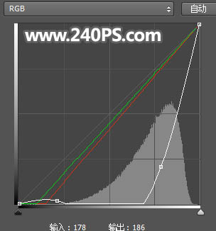黄金字体设计教程ps,ps草书创意字体设计教程