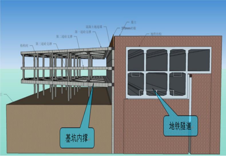 北京通州富力广场项目,通州富力下沉广场