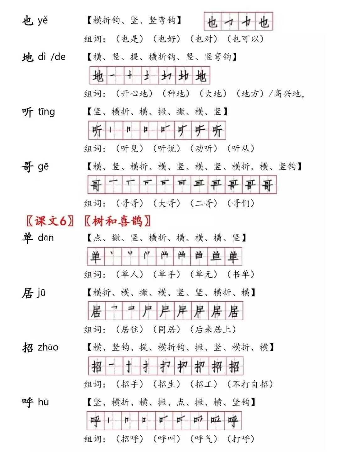 一年级下册语文第四课猜字谜组词,部编版一年级语文下册形近字组词