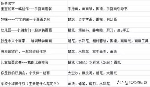 淘宝电商运营怎么搞好顾客,电商淘宝店铺推广怎么做好