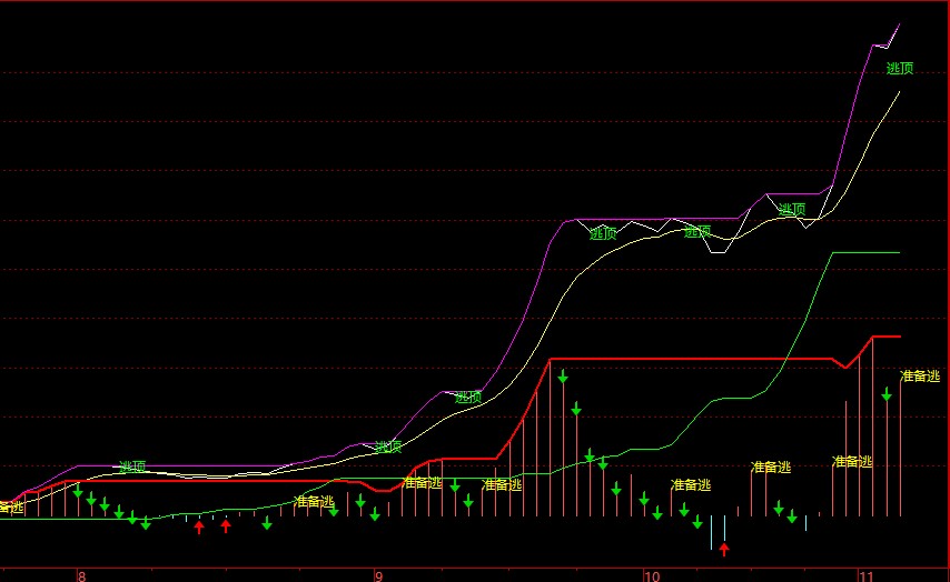 大金重工风能,大金重工是风电塔筒龙头企业吗