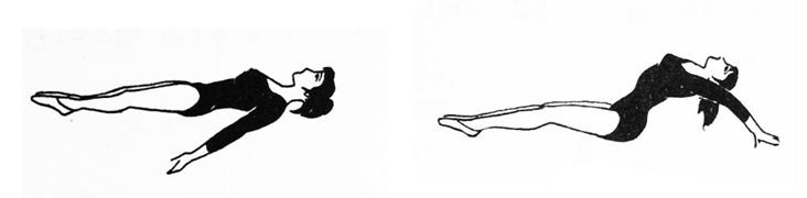 平胸怎么让胸部增大,告别平胸小胸3个方法