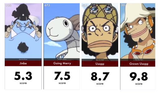 海贼王战力排行榜罗宾,海贼王颜值担当罗宾