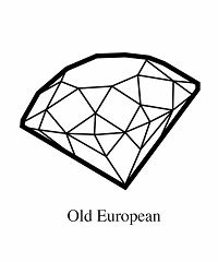 钻石ngtc证书和gia证书有什么区别,钻石国检证书和gia证书哪个好