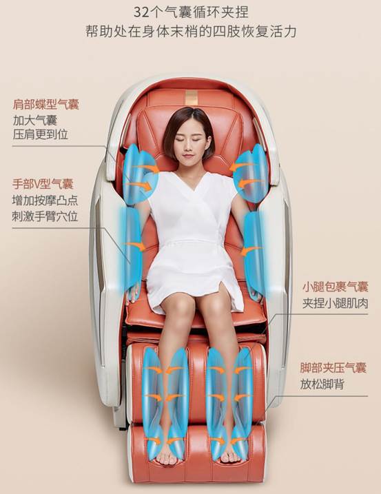 奥佳华和荣泰中端按摩椅,按摩椅西屋和荣泰哪个好