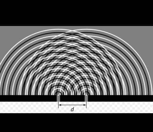 可怕的量子力学,量子力学可怕事实