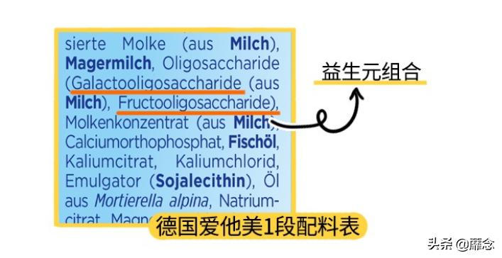 德国爱他美的好处,德国爱他美经典怎么样