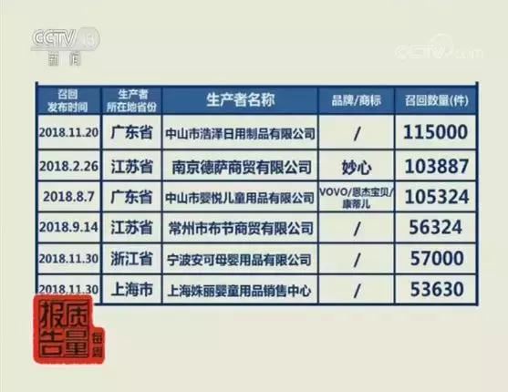 施工现场标准化护栏,公路护栏施工现场标准化