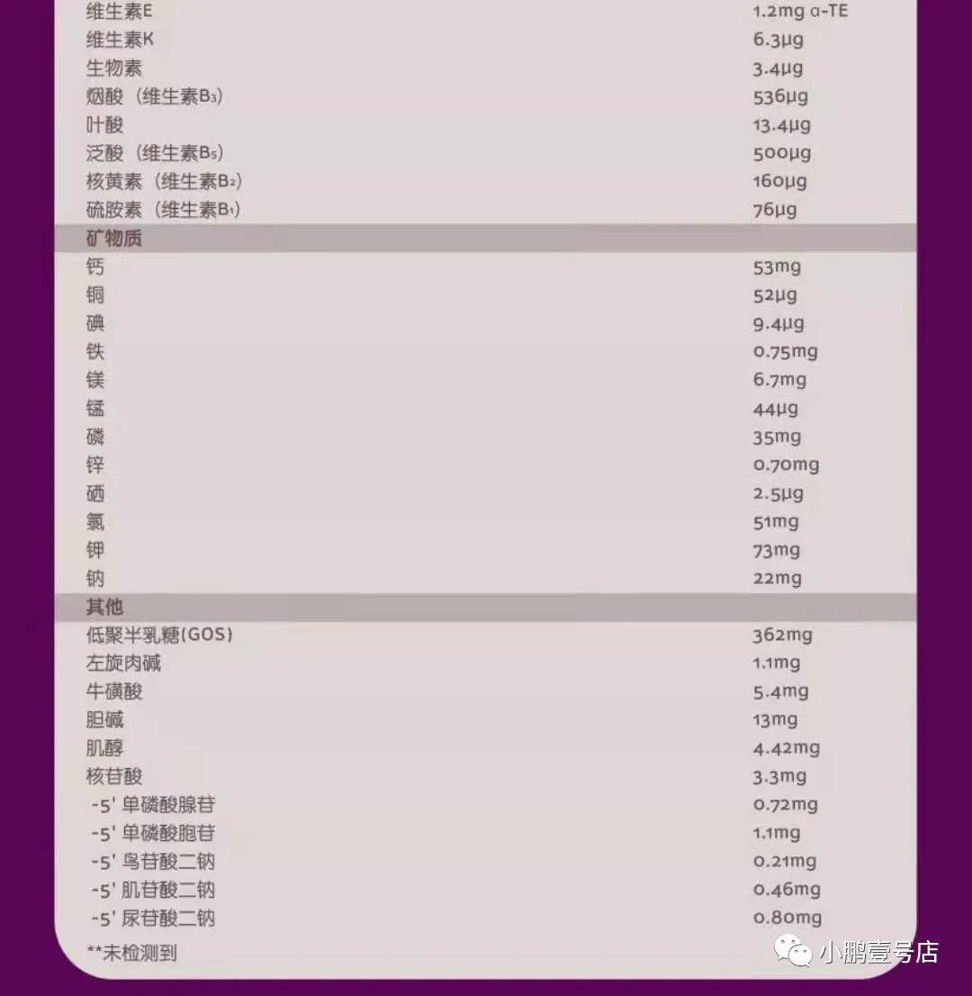 A*奶2**粉就该这样选择