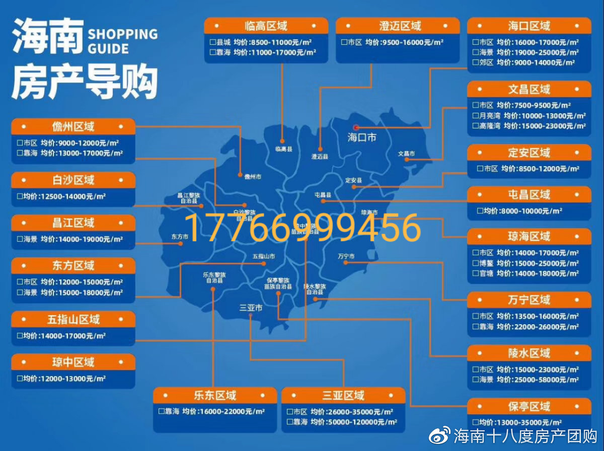 海南儋州丰华和家园备案价,儋州市丰华家和园商铺房价