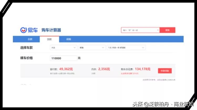一成首付和零首付靠谱吗,一成首付买车全是坑吗