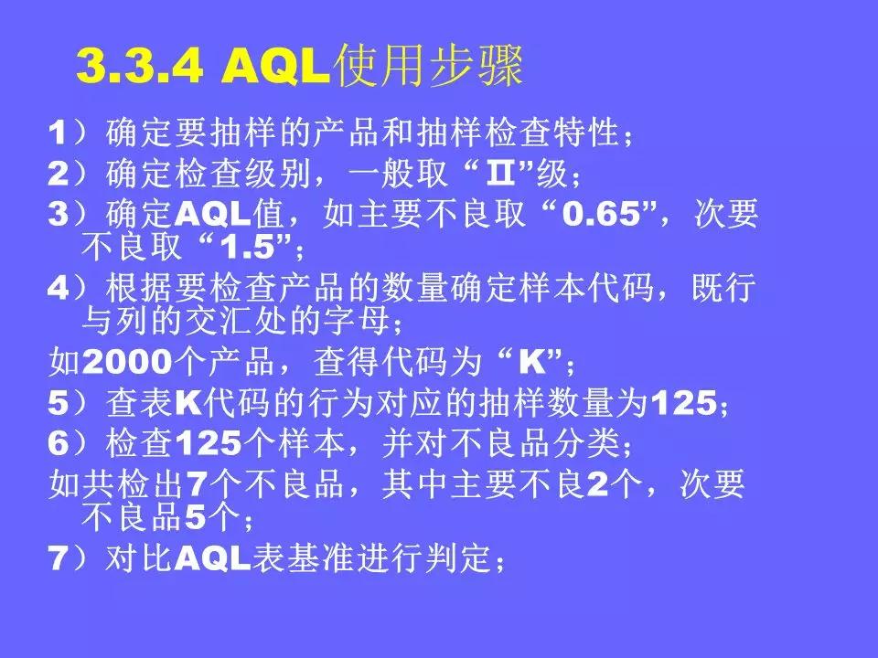 品管部主管必学培训ppt,品管部技能培训ppt