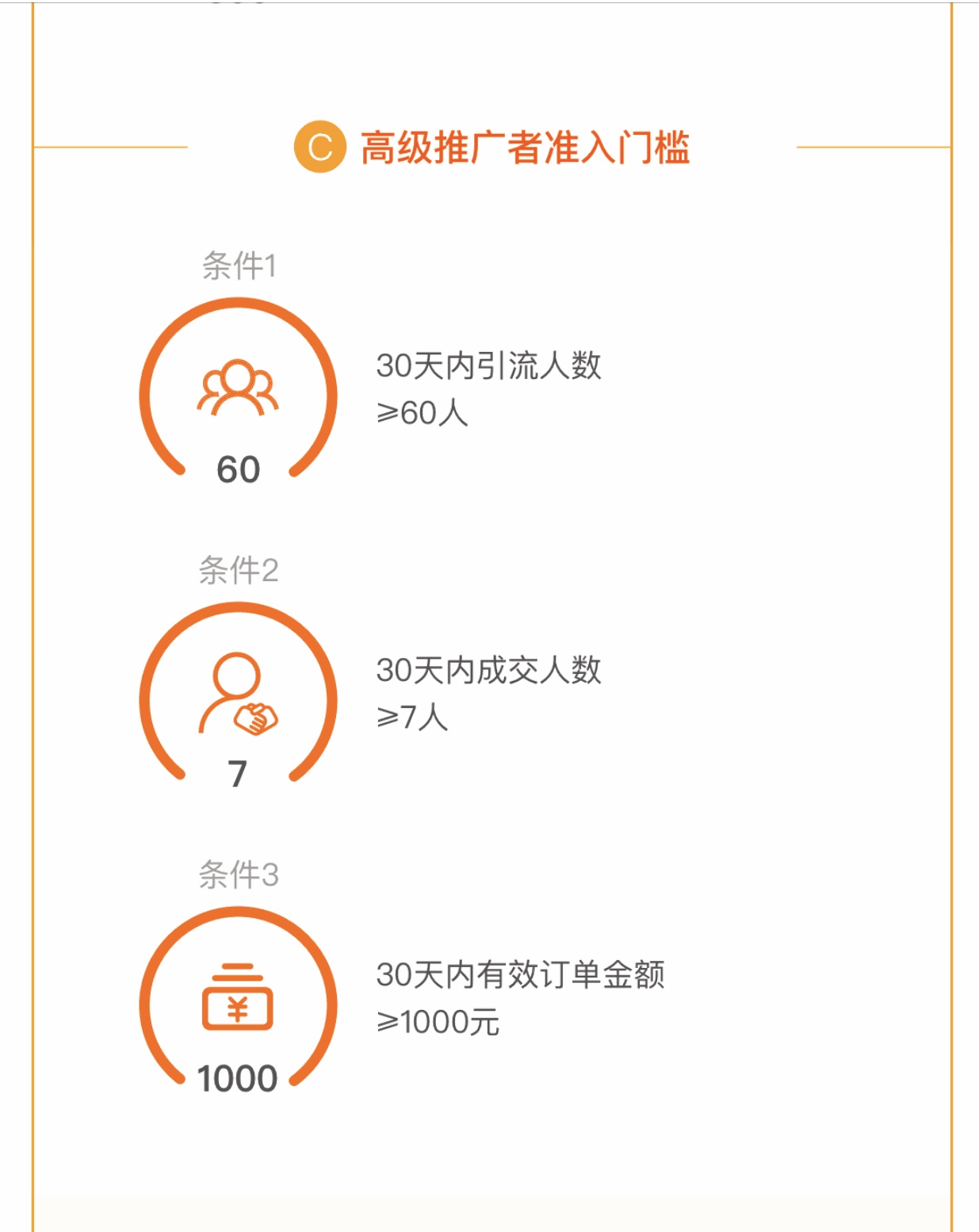 怎样利用淘宝联盟赚钱,淘宝联盟如何更快赚钱