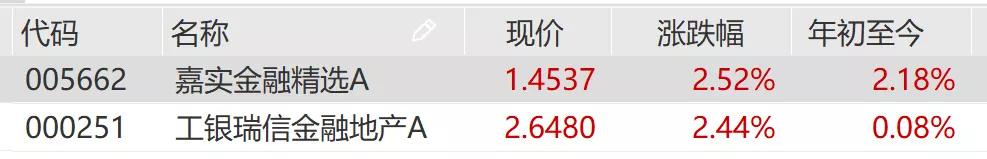 a股6124点跌下来最低点,a股6124点什么意思