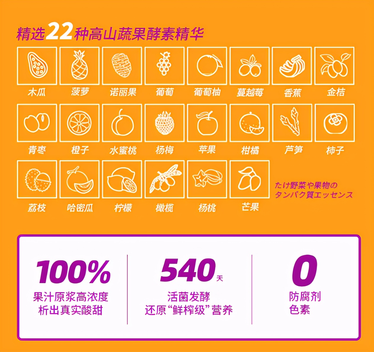 酵素真的能减肥吗,酵素真的能减肥