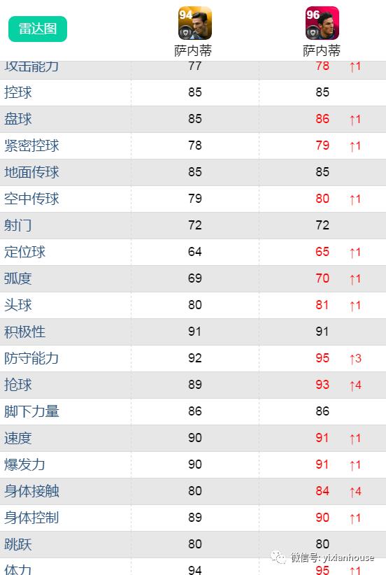 鍗$墝vs鍗$墖,鍗$墝pk鍗$墖