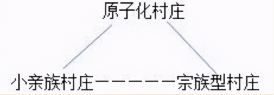 冯川镇简介,冯川行政村