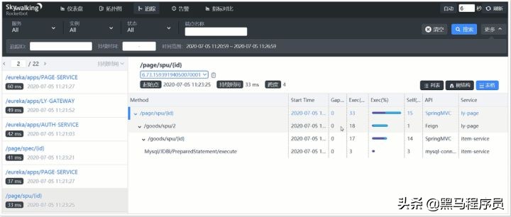 zipkin实现分布式链路追踪,zipkin链路追踪怎么实现
