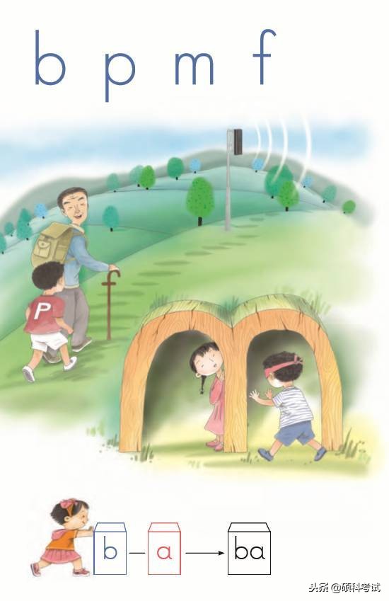 家长辅导孩子作业拼音,家长怎么辅导一年级拼音