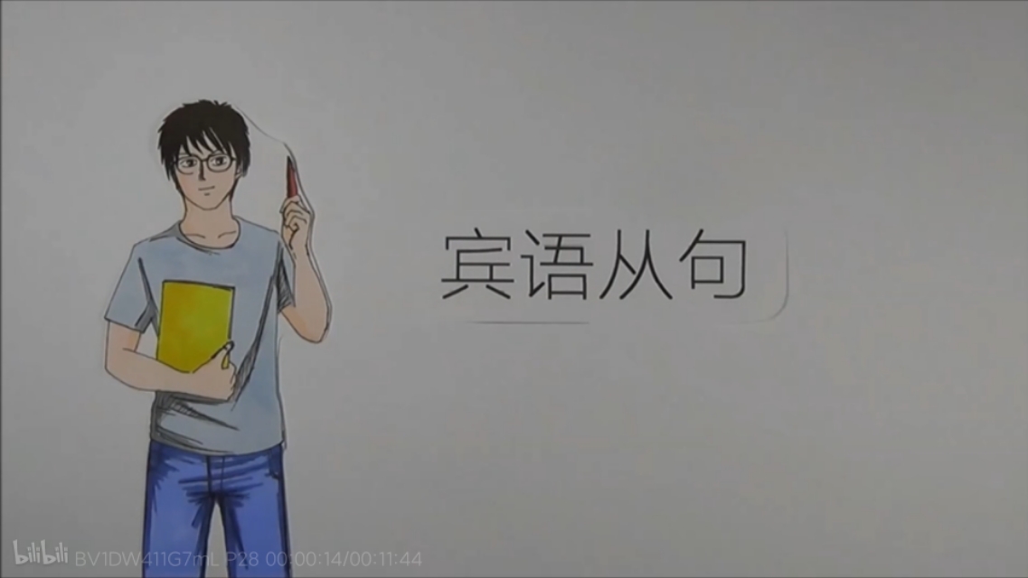 语法基础知识总结宾语从句,人教版宾语从句知识点