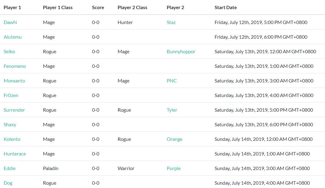 炉石传说最新版本兔兔贼套牌,炉石传说最新大师赛赛程