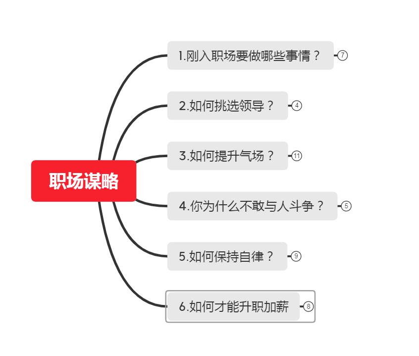 当同事屡次向领导诬告你怎么办,被领导诬陷最好的处理方式