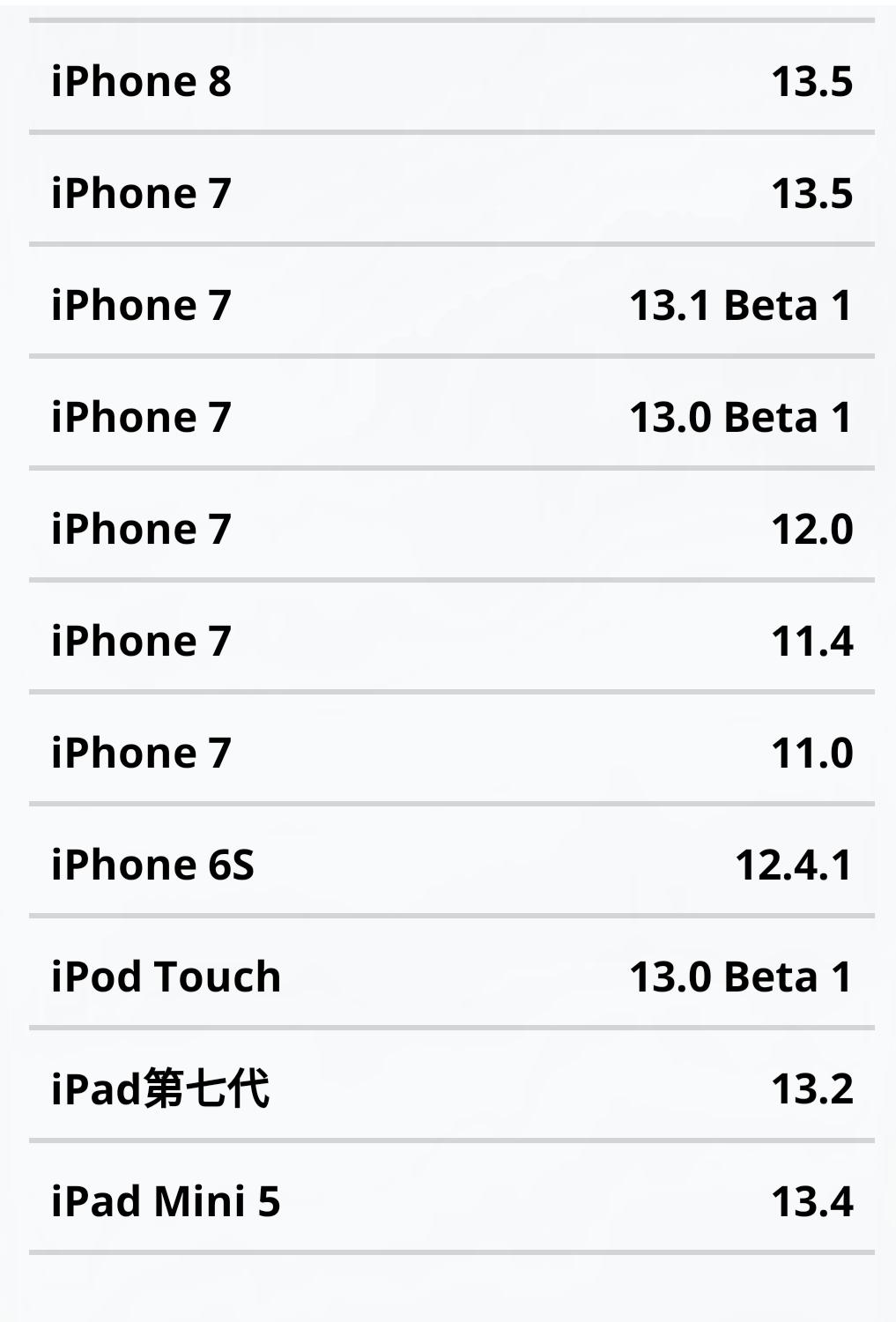 ios13.5不越狱改iphonex手势,ios15.4.1越狱详细步骤