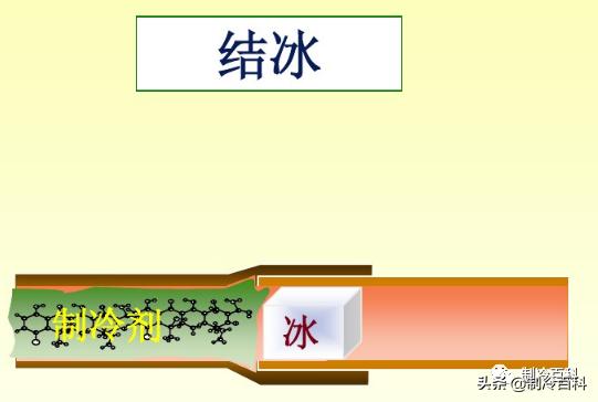 定频空调不抽真空排空可以吗,定频空调为什么不能制热