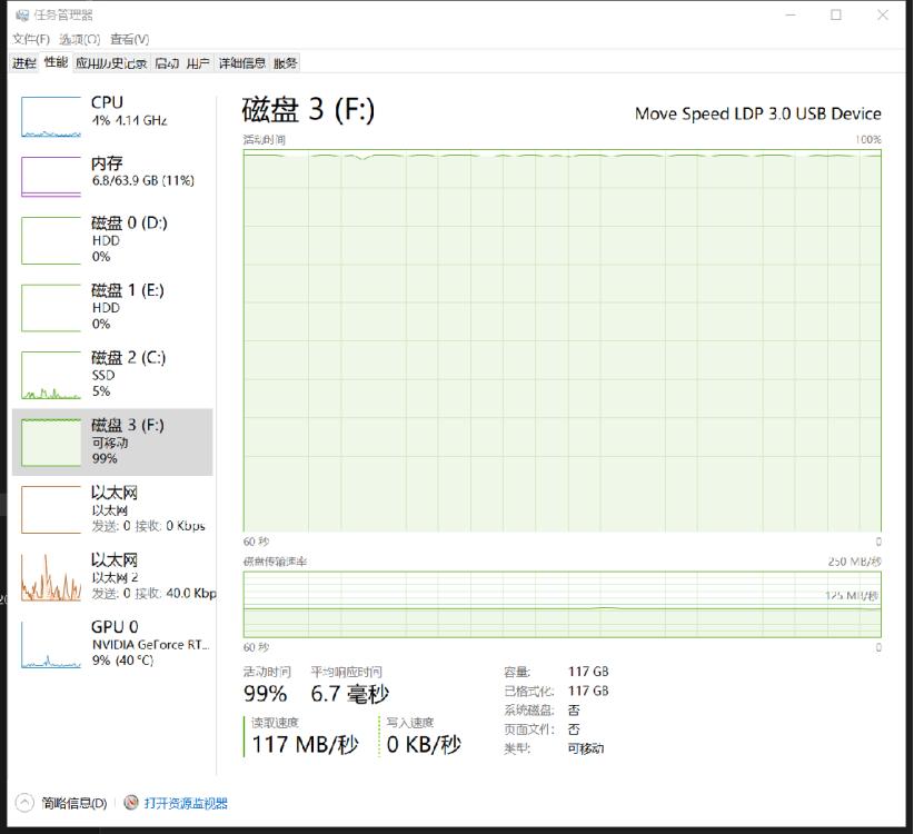 隐藏超级好看的u盘,隐秘性高的u盘