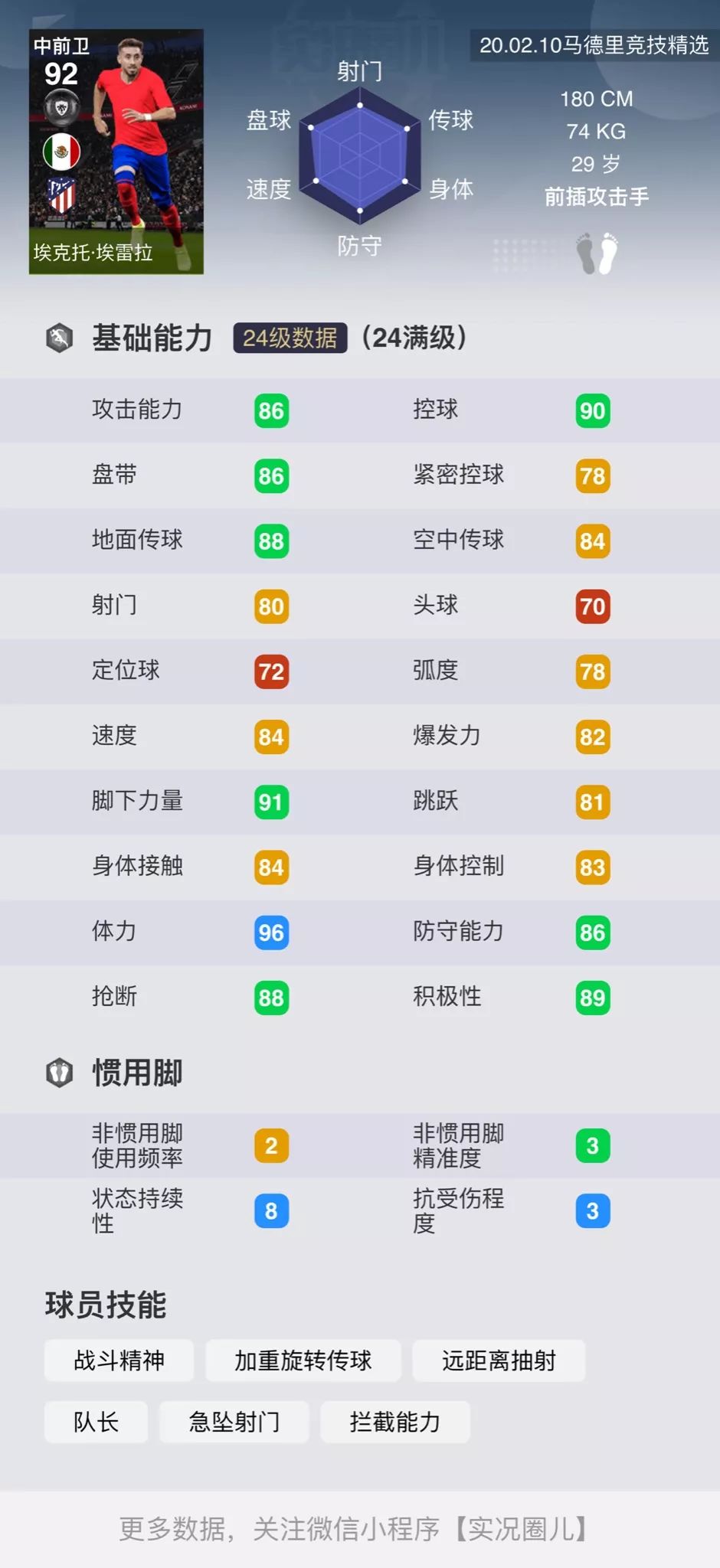实况足球瓦伦西亚马德里竞技,实况足球瓦伦西亚阵容
