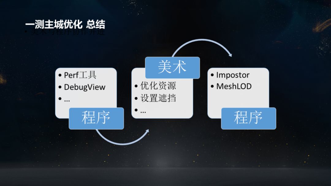 天涯明月刀手游提升画质在哪,天涯明月刀1650端游画质