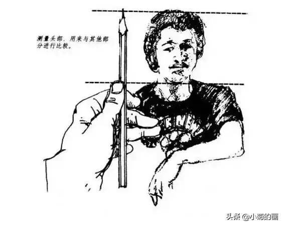 素描头像抓形十大方法,画素描头像老跑形是为什么