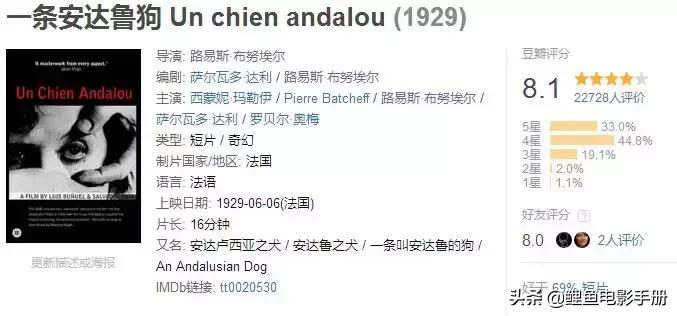 挣脱逻辑与现实的束缚让脑洞大无边界，超现实主义电影合集